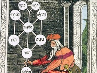 Kabbalah tree of life